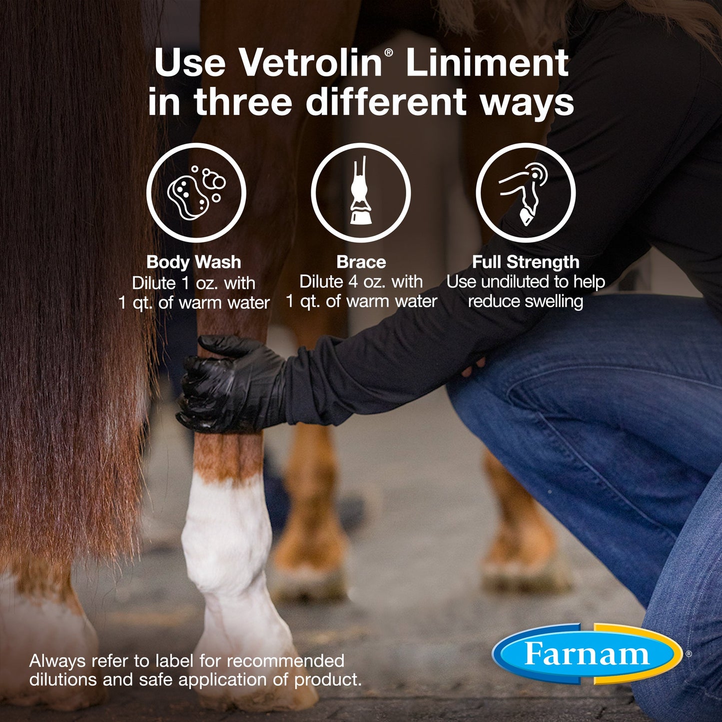 Farnam Vetrolin Liniment