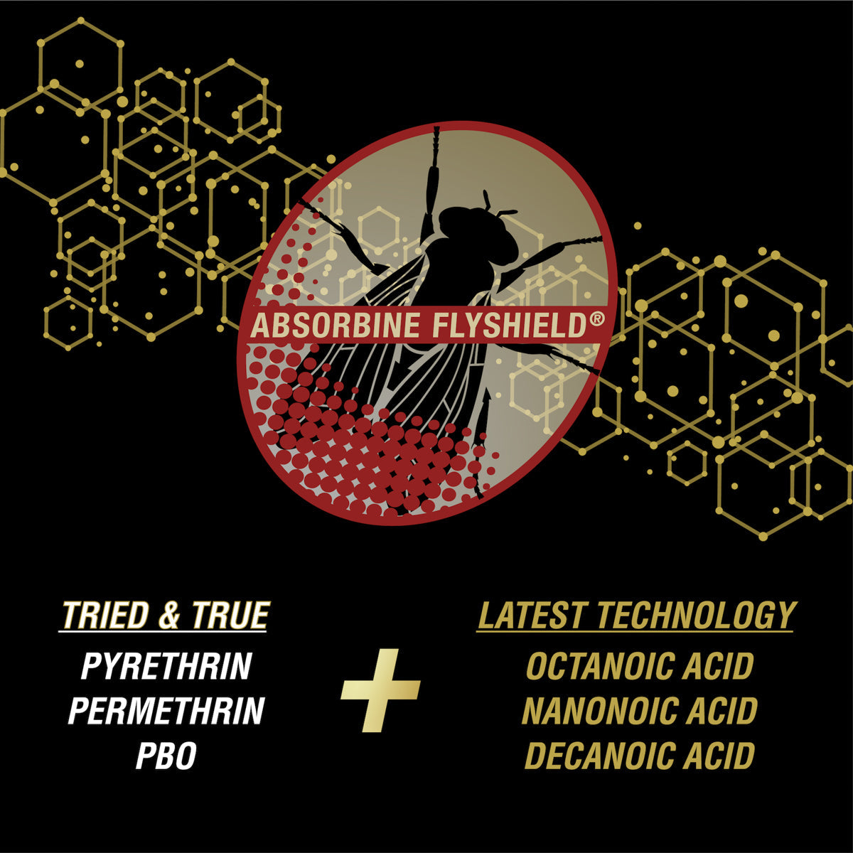 Ultrashield Gold Spray