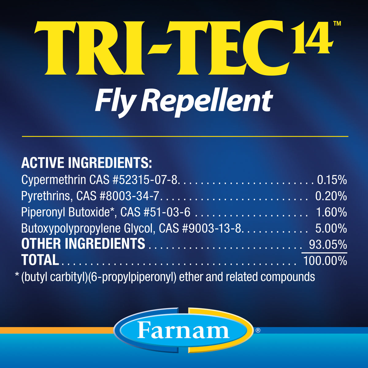 Farnam Tri-Tec 14 Fly Spray