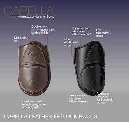 LeMieux Capella Fetlock Boots