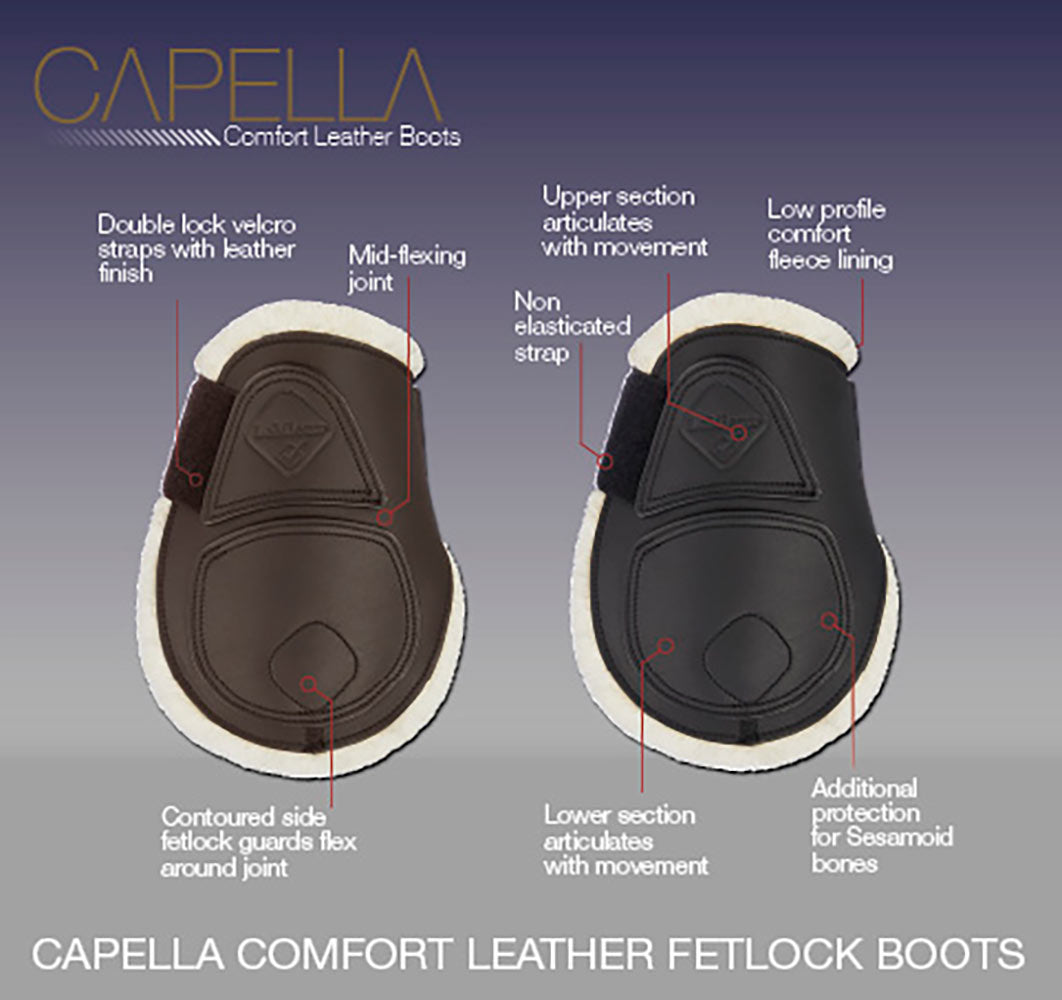 LeMieux Capella Comfort Fetlock Boots