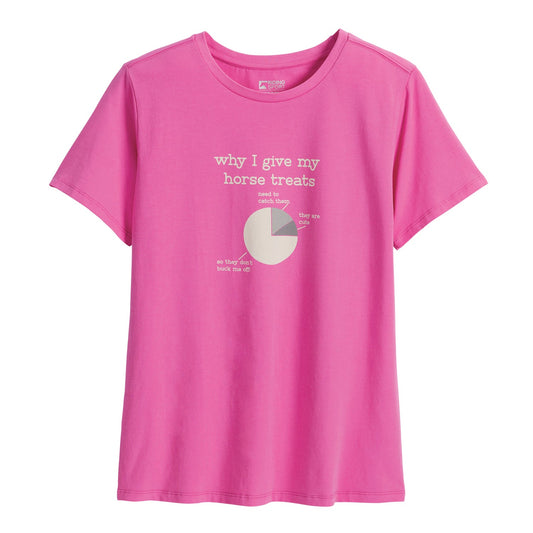 Riding Sport Ladies’ Layla Graphic Tee