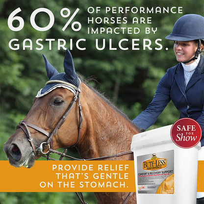 Bute-Less Performance Comfort & Recovery Pellets