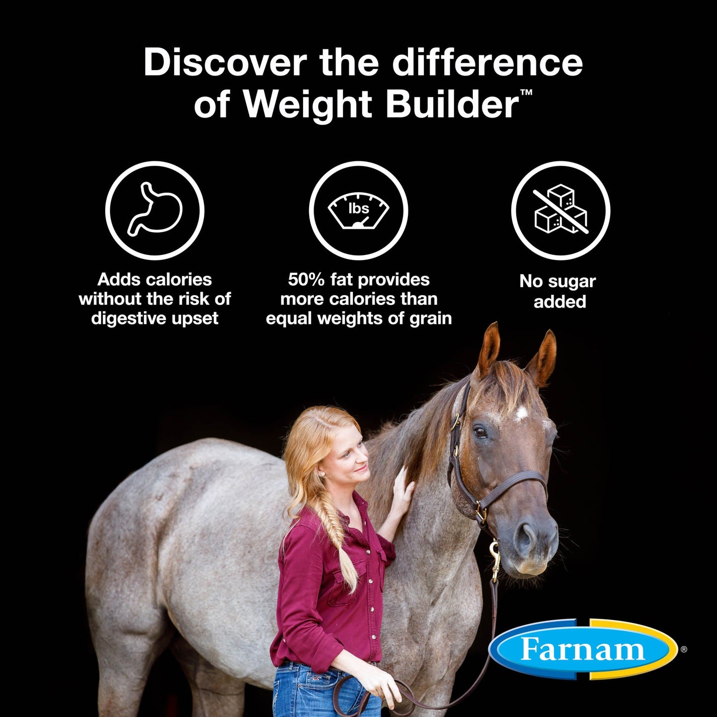FarnamWeight Builder