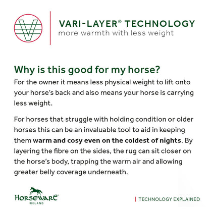 Horseware Ireland Rambo 1680D Vari-Layer Plus Medium Turnout–250G