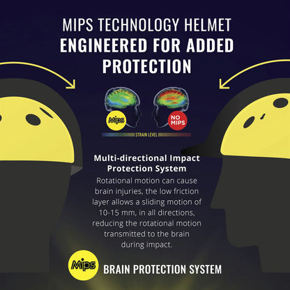 Ovation M Class MIPS Helmet JR