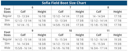 Ovation Ladies’ Sofia Grip Field Boots