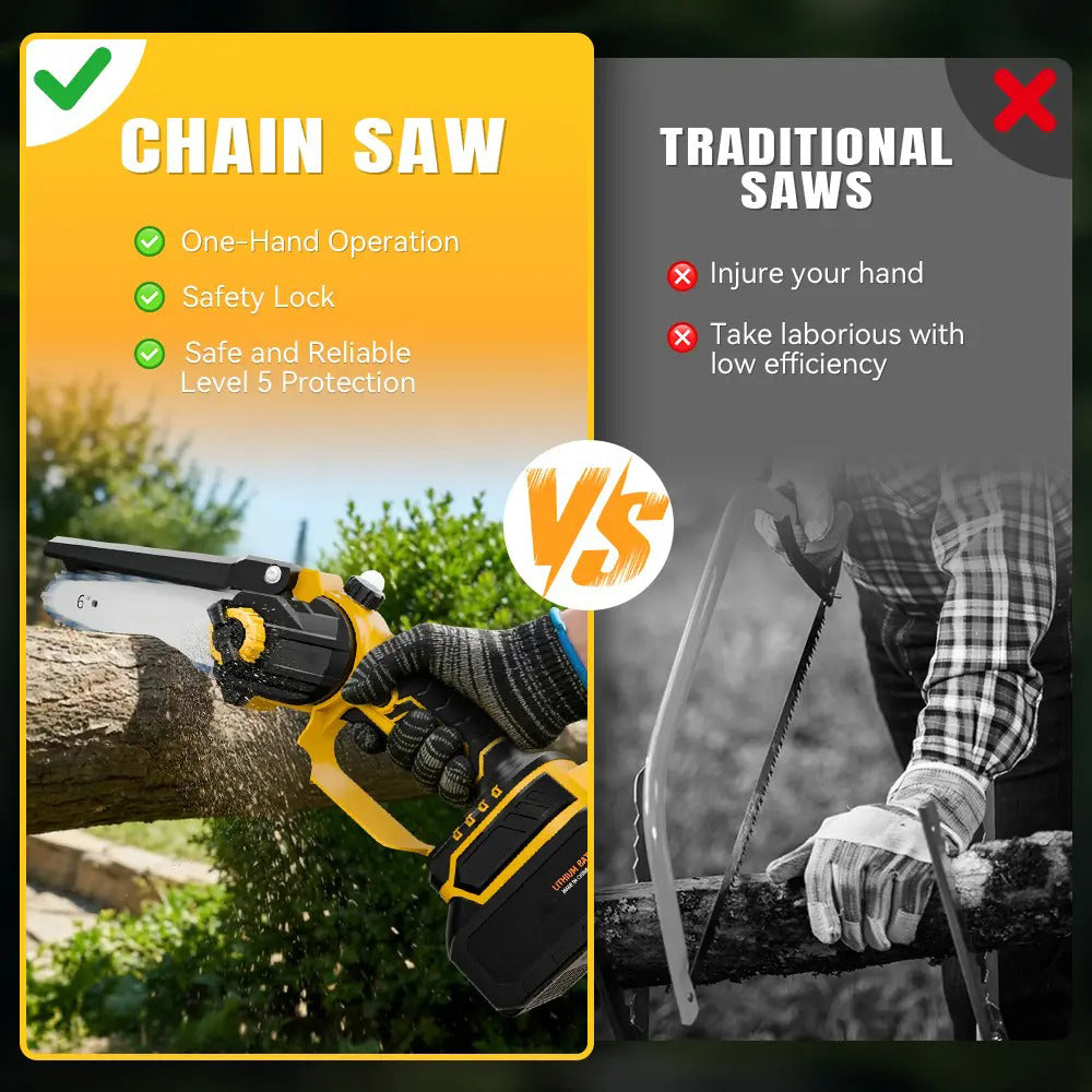 6 Inch 21V Cordless Mini Chainsaw, Portable One-Hand Electric Chain Saw with Overheat & Overcharge Battery Protection, Tool-Free Chain Tension Adjustment, Safety Lock Design for Garden Pruning, Farm Woodcutting, Yard & Orchard Tree Trimming