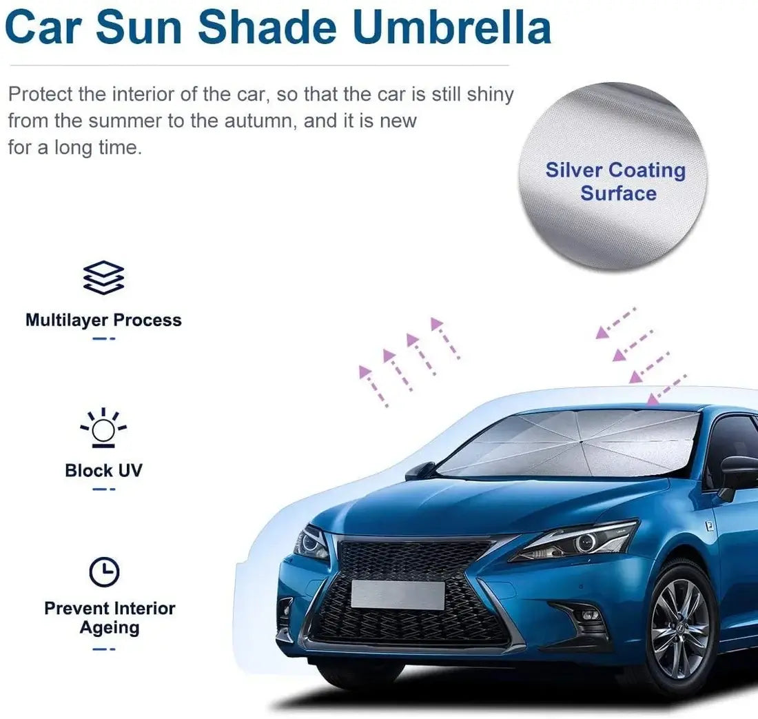 2026 Upgraded Car Sunshade Pro