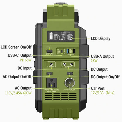 SolarGo Portable Power Hub